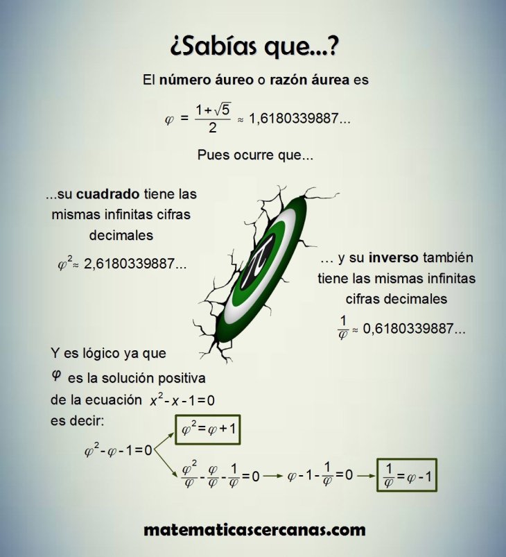 El número áureo (cifras decimales)